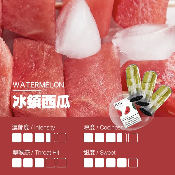 哩亞一代煙彈